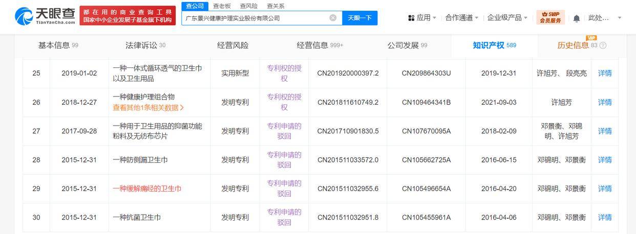 基尼安睡裤”被骂上热搜！公司多项设计专利被驳回麻将胡了2“擦边营销”“偷工减料”！ABC“比(图3)