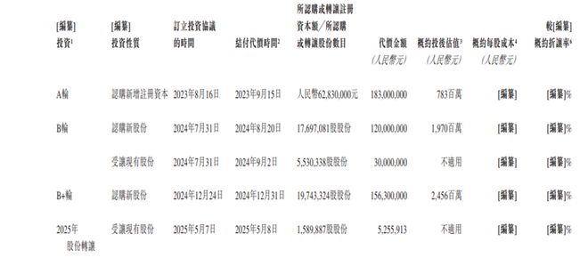 的一家公司如今要上市了！PG麻将胡了四年前收购