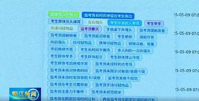 考将启用AI监考这些动作会被监测麻将胡了试玩高考举报电线多地高(图4)