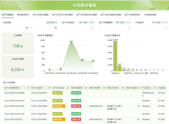 实用测评推荐:企业级零代码工具选型指南麻将胡了游戏2025 年中国低代码平台(图1) 实用测评推荐:企业级零代码工具选型指南麻将胡了游戏2025 年中国低代码平台(图1)